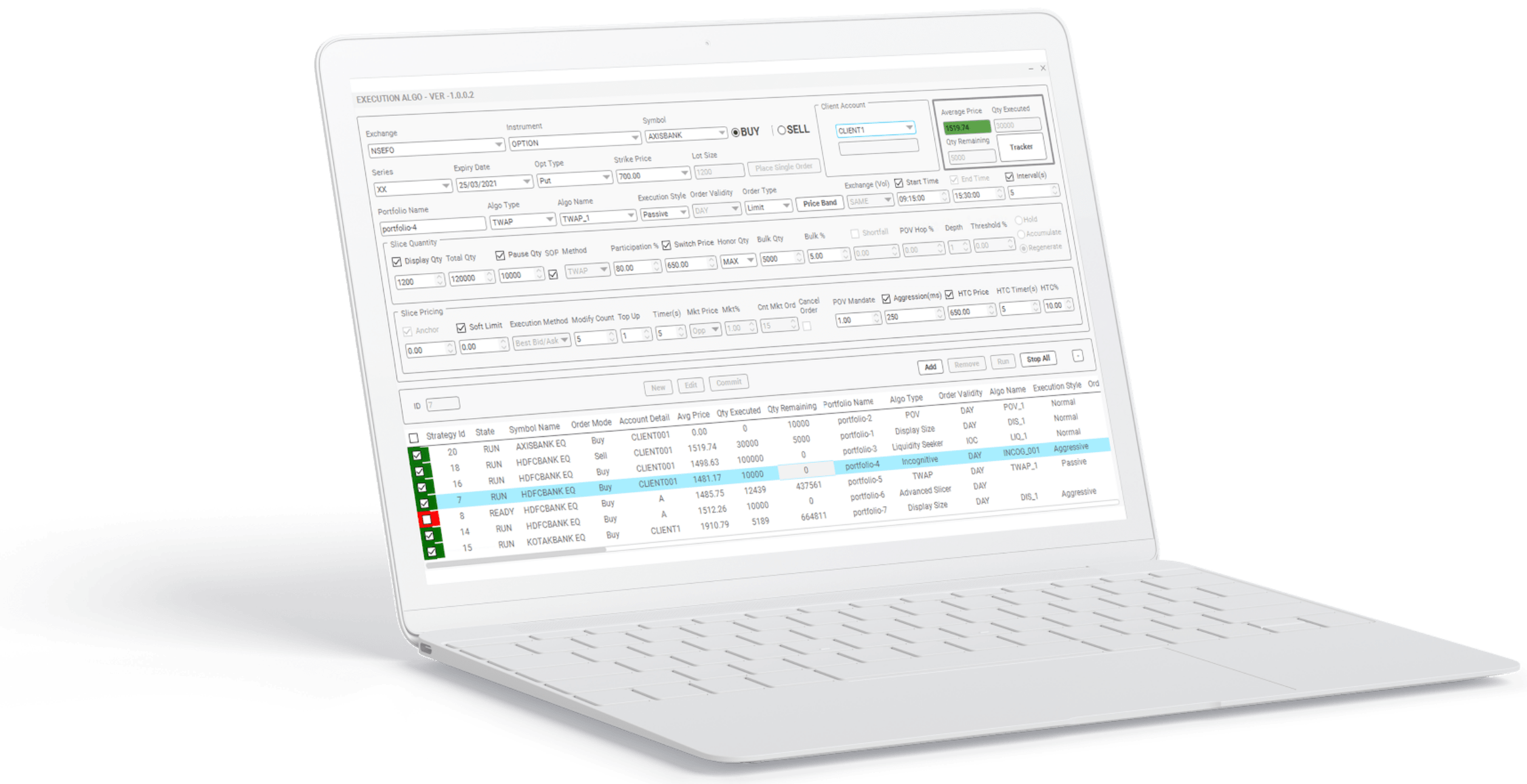 Institutional Sales and Trading